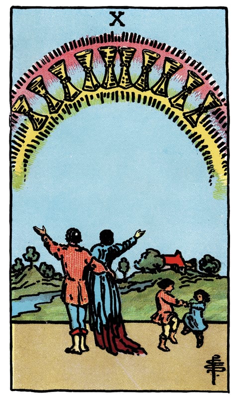 Ten of Cups tarot card
